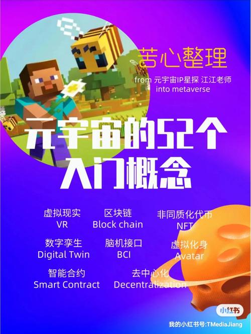 区块链发布自律公约,区块链 立法-第6张图片-华田资讯 区块链发布自律公约,区块链 立法-第6张图片-华田资讯