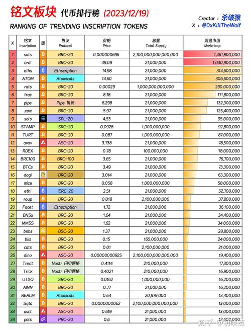 区块链钱包开发报价(区块链钱包从入门到精通)-第1张图片-华田资讯 区块链钱包开发报价(区块链钱包从入门到精通)-第1张图片-华田资讯