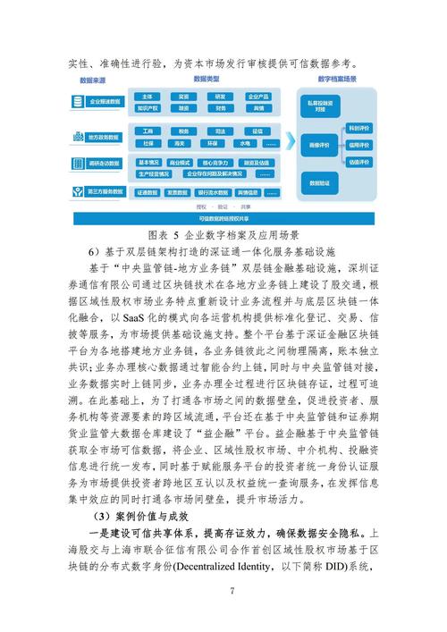 区块链怎么创新贸易(区块链商业模式创新)-第5张图片-华田资讯 区块链怎么创新贸易(区块链商业模式创新)-第5张图片-华田资讯