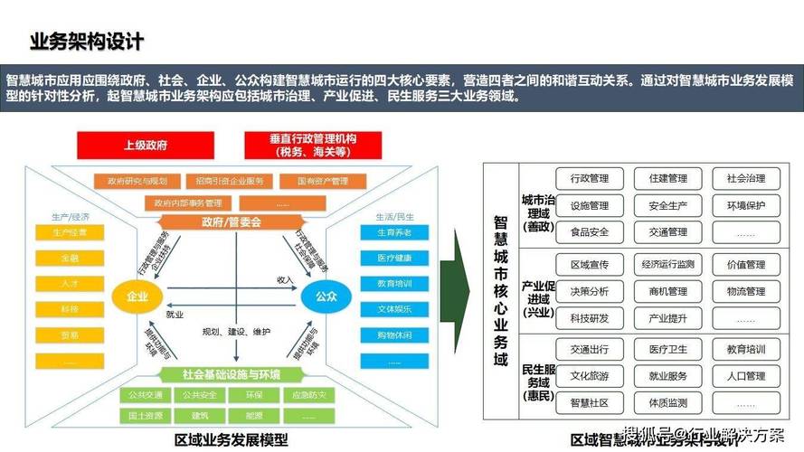大数据应用的关键是(大数据应用的关键在于)-第2张图片-华田资讯 大数据应用的关键是(大数据应用的关键在于)-第2张图片-华田资讯