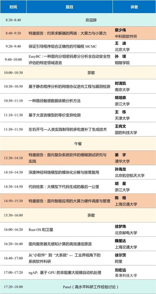 4月29日决战人工智能,人工智能大战-第3张图片-华田资讯 4月29日决战人工智能,人工智能大战-第3张图片-华田资讯