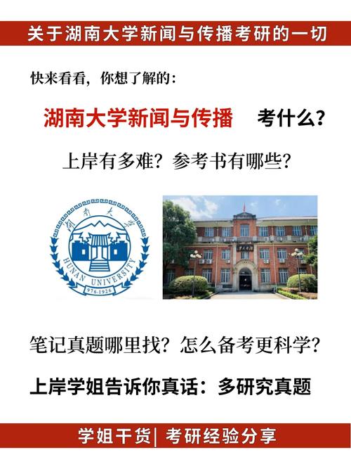湖南大学新闻传播(湖南大学新闻传播学院官方网站)-第2张图片-华田资讯 湖南大学新闻传播(湖南大学新闻传播学院官方网站)-第2张图片-华田资讯