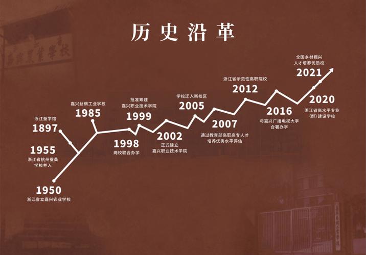 湖南大学新闻传播(湖南大学新闻传播学院官方网站)-第6张图片-华田资讯 湖南大学新闻传播(湖南大学新闻传播学院官方网站)-第6张图片-华田资讯