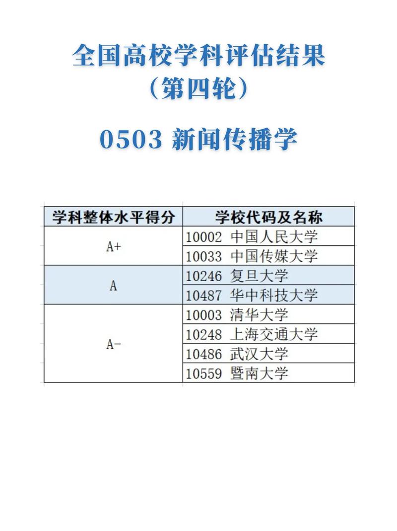 湖南大学新闻传播(湖南大学新闻传播学院官方网站)-第7张图片-华田资讯 湖南大学新闻传播(湖南大学新闻传播学院官方网站)-第7张图片-华田资讯