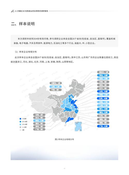 人工智能在企业中应用 - 人工智能在企业中应用课程-第4张图片-华田资讯 人工智能在企业中应用 - 人工智能在企业中应用课程-第4张图片-华田资讯