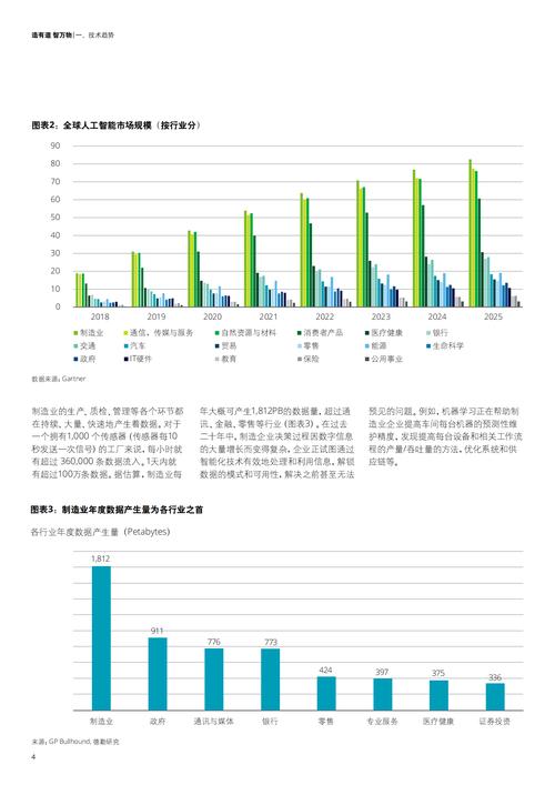 人工智能在企业中应用 - 人工智能在企业中应用课程-第7张图片-华田资讯 人工智能在企业中应用 - 人工智能在企业中应用课程-第7张图片-华田资讯