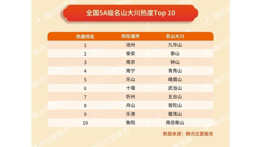 腾讯大数据分析案例,2017年腾讯大数据分析-第2张图片-华田资讯 腾讯大数据分析案例,2017年腾讯大数据分析-第2张图片-华田资讯