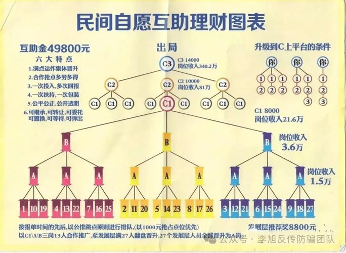 幸运十二生肖区块链 - 幸运十二生肖游戏什么时候开始的-第2张图片-华田资讯 幸运十二生肖区块链 - 幸运十二生肖游戏什么时候开始的-第2张图片-华田资讯