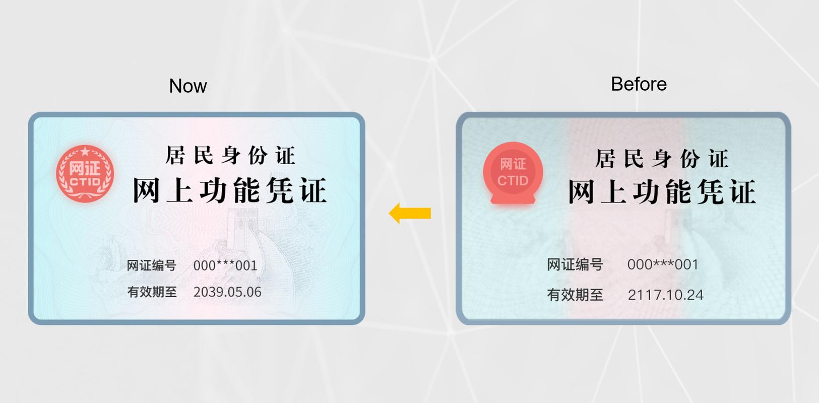 区块链中identity,区块链中的简易模型的特点是-第2张图片-华田资讯 区块链中identity,区块链中的简易模型的特点是-第2张图片-华田资讯