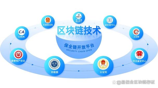 区块链公链开发框架,区块链公链商城-第2张图片-华田资讯 区块链公链开发框架,区块链公链商城-第2张图片-华田资讯