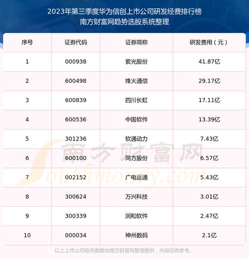华为淮海大数据中心 - 华为大数据中心地址-第5张图片-华田资讯 华为淮海大数据中心 - 华为大数据中心地址-第5张图片-华田资讯