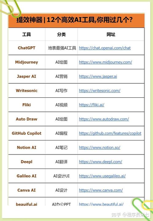 人工智能宣传海报模板 - 人工智能宣传画-第2张图片-华田资讯 人工智能宣传海报模板 - 人工智能宣传画-第2张图片-华田资讯