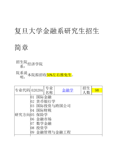 复旦大数据学院金融 - 复旦大数据学院金融专硕奖学制度-第5张图片-华田资讯 复旦大数据学院金融 - 复旦大数据学院金融专硕奖学制度-第5张图片-华田资讯