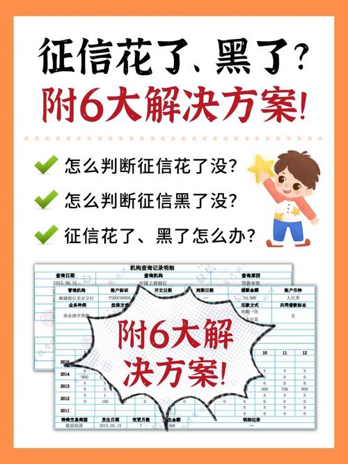 征信大数据花了怎么办 - 征信大数据花了啥意思-第2张图片-华田资讯 征信大数据花了怎么办 - 征信大数据花了啥意思-第2张图片-华田资讯