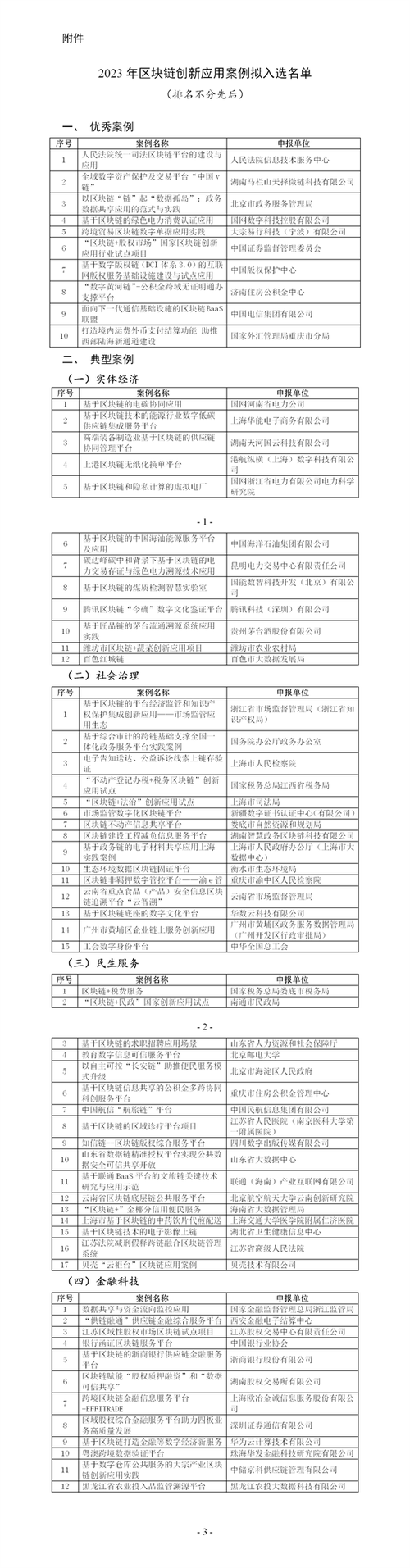 区块链技术发展论坛(中国区块链技术和产业发展论坛)-第3张图片-华田资讯 区块链技术发展论坛(中国区块链技术和产业发展论坛)-第3张图片-华田资讯