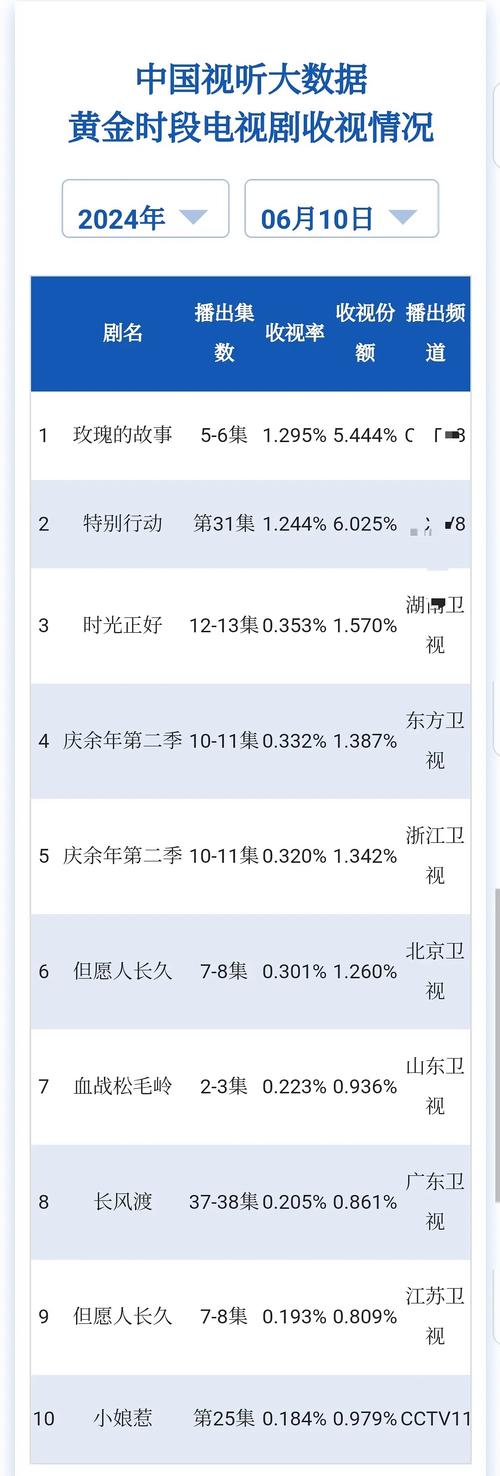 90年代新闻联播,90年代新闻联播内容-第2张图片-华田资讯 90年代新闻联播,90年代新闻联播内容-第2张图片-华田资讯
