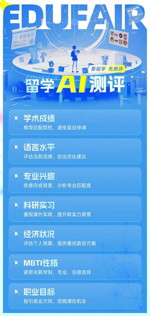 留学生人工智能答疑 - 人工智能 留学-第8张图片-华田资讯 留学生人工智能答疑 - 人工智能 留学-第8张图片-华田资讯