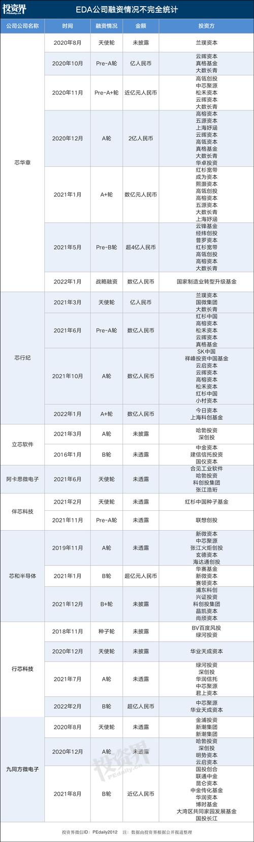 张江人工智能岛企业 - 张江人工智能岛企业名录-第6张图片-华田资讯 张江人工智能岛企业 - 张江人工智能岛企业名录-第6张图片-华田资讯