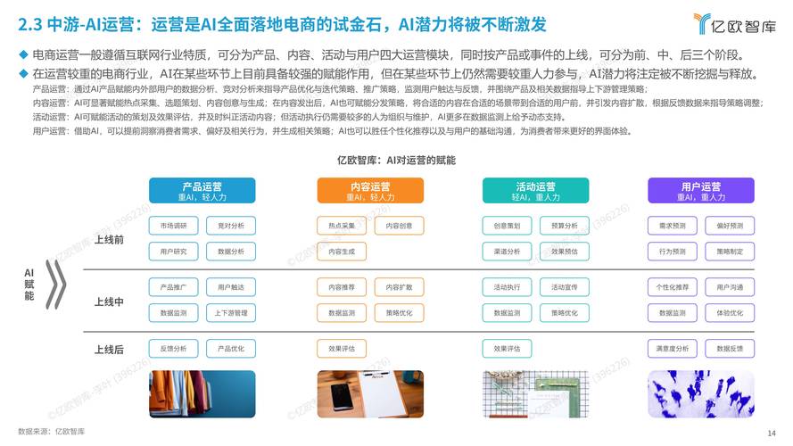 人工智能大数据模型(人工智能大数据模型有哪些企业)-第3张图片-华田资讯 人工智能大数据模型(人工智能大数据模型有哪些企业)-第3张图片-华田资讯