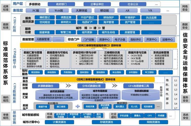 人工智能大数据模型(人工智能大数据模型有哪些企业)-第4张图片-华田资讯 人工智能大数据模型(人工智能大数据模型有哪些企业)-第4张图片-华田资讯