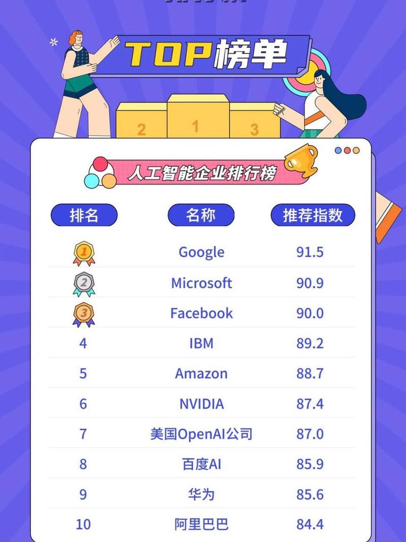 最近新出的人工智能 - 最近新出的人工智能叫什么-第4张图片-华田资讯 最近新出的人工智能 - 最近新出的人工智能叫什么-第4张图片-华田资讯