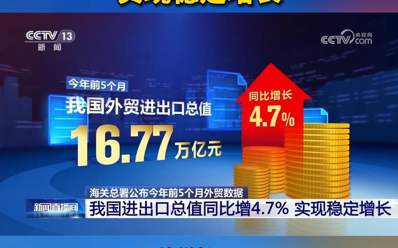 与世界贸易有关的新闻,与世界贸易有关的新闻事件-第6张图片-华田资讯 与世界贸易有关的新闻,与世界贸易有关的新闻事件-第6张图片-华田资讯