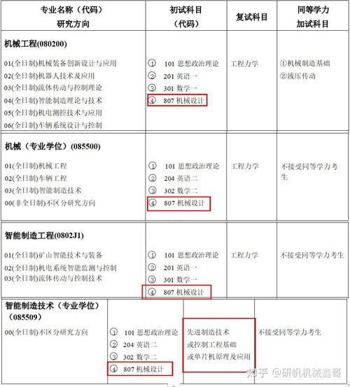 人工智能去哪里上班,人工智能去哪些公司-第5张图片-华田资讯 人工智能去哪里上班,人工智能去哪些公司-第5张图片-华田资讯