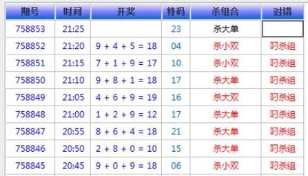 pc加拿大数据怎么来的 - pc加拿大数据怎么来的啊-第2张图片-华田资讯 pc加拿大数据怎么来的 - pc加拿大数据怎么来的啊-第2张图片-华田资讯