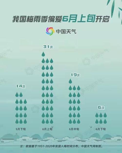 疫情大数据研判模型 - 疫情防控大数据分析法-第4张图片-华田资讯 疫情大数据研判模型 - 疫情防控大数据分析法-第4张图片-华田资讯
