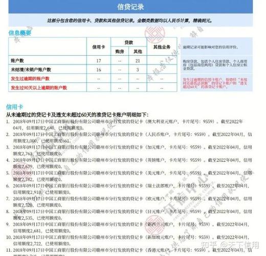 网贷大数据烂了怎么办(网贷大数据乱了多久恢复)-第1张图片-华田资讯 网贷大数据烂了怎么办(网贷大数据乱了多久恢复)-第1张图片-华田资讯
