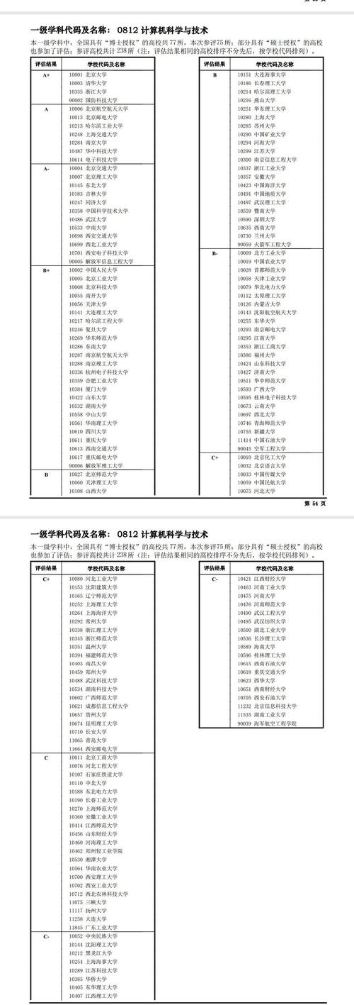 大数据学科质量测评卷 - 大数据学科质量测评卷子八年级下册-第5张图片-华田资讯 大数据学科质量测评卷 - 大数据学科质量测评卷子八年级下册-第5张图片-华田资讯