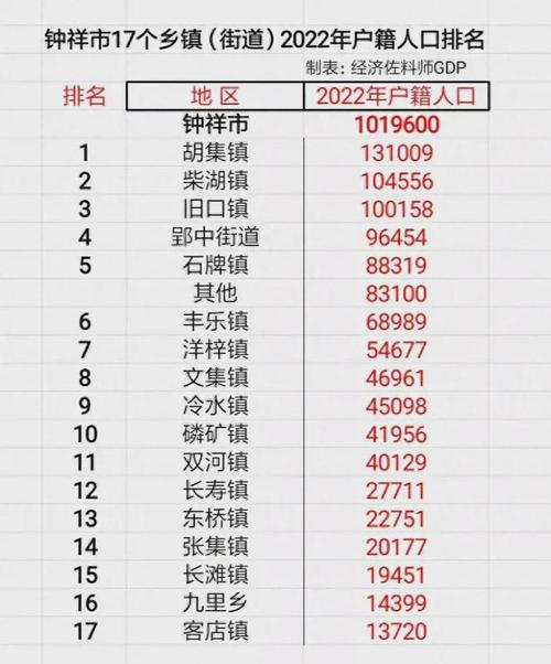 钟祥胡集近期新闻 - 钟祥胡集镇地图全图高清版-第2张图片-华田资讯 钟祥胡集近期新闻 - 钟祥胡集镇地图全图高清版-第2张图片-华田资讯