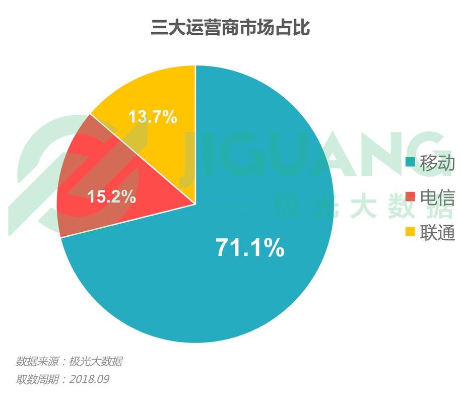 与大数据同行读后感,与大数据同行读书笔记-第1张图片-华田资讯 与大数据同行读后感,与大数据同行读书笔记-第1张图片-华田资讯