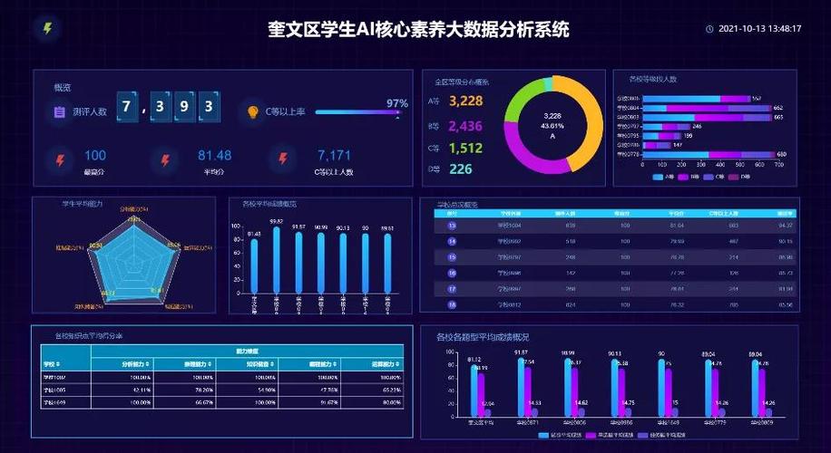 与大数据同行读后感,与大数据同行读书笔记-第5张图片-华田资讯 与大数据同行读后感,与大数据同行读书笔记-第5张图片-华田资讯
