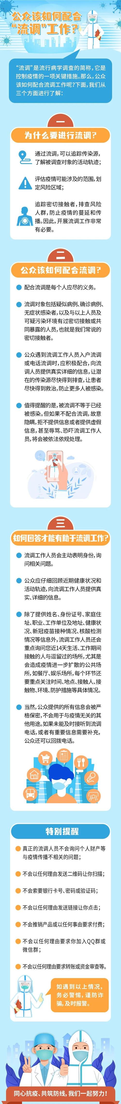 大数据是控制疫情的 - 大数据是控制疫情的吗-第2张图片-华田资讯 大数据是控制疫情的 - 大数据是控制疫情的吗-第2张图片-华田资讯
