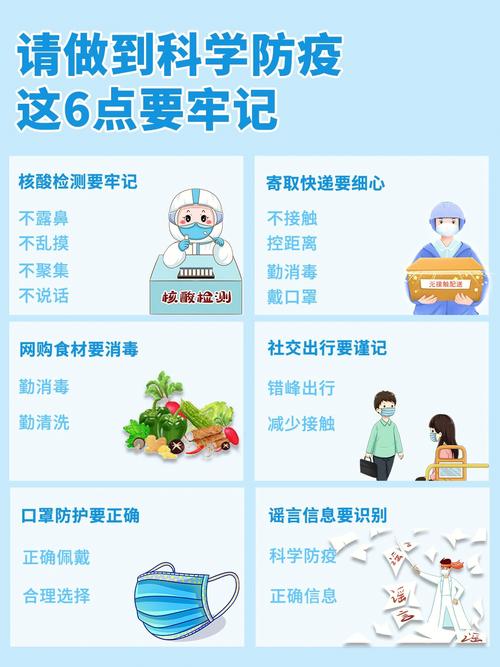 大数据是控制疫情的 - 大数据是控制疫情的吗-第5张图片-华田资讯 大数据是控制疫情的 - 大数据是控制疫情的吗-第5张图片-华田资讯