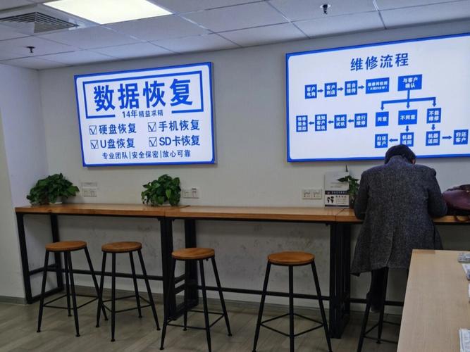 正大数据恢复乱开价,大数据恢复需要多久-第2张图片-华田资讯 正大数据恢复乱开价,大数据恢复需要多久-第2张图片-华田资讯