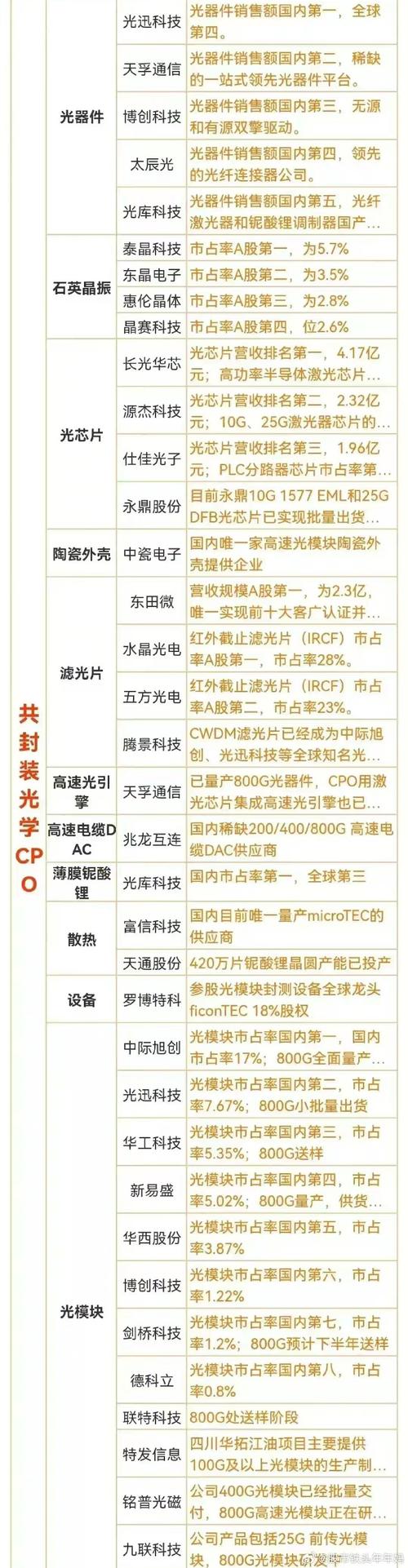 人工智能大模型股票 - 人工智能的股票代码-第5张图片-华田资讯 人工智能大模型股票 - 人工智能的股票代码-第5张图片-华田资讯