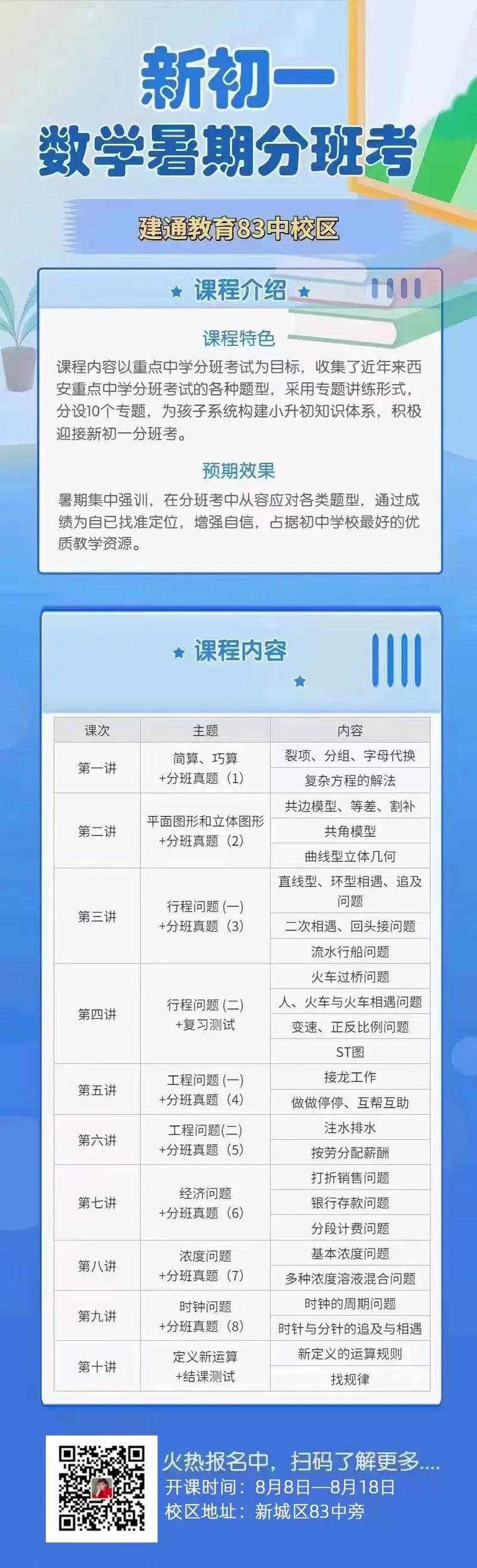 学习通人工智能基础(人工智能基础mooc)-第1张图片-华田资讯 学习通人工智能基础(人工智能基础mooc)-第1张图片-华田资讯