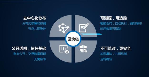 区块链解决技术问题(区块链解决技术问题有哪些)-第1张图片-华田资讯 区块链解决技术问题(区块链解决技术问题有哪些)-第1张图片-华田资讯