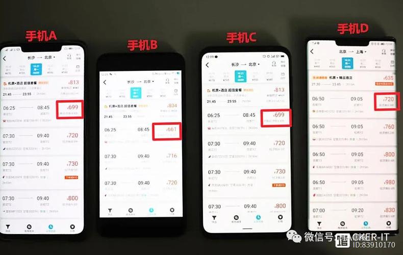 订酒店如何避免大数据,怎么避免住酒店被登记-第3张图片-华田资讯 订酒店如何避免大数据,怎么避免住酒店被登记-第3张图片-华田资讯