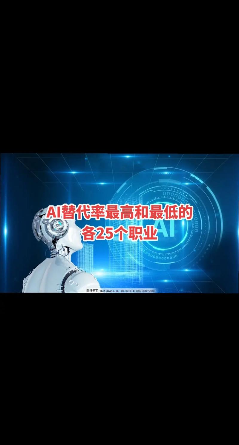 人工智能取代人力劳动,人工智能取代人力劳动的例子-第7张图片-华田资讯 人工智能取代人力劳动,人工智能取代人力劳动的例子-第7张图片-华田资讯