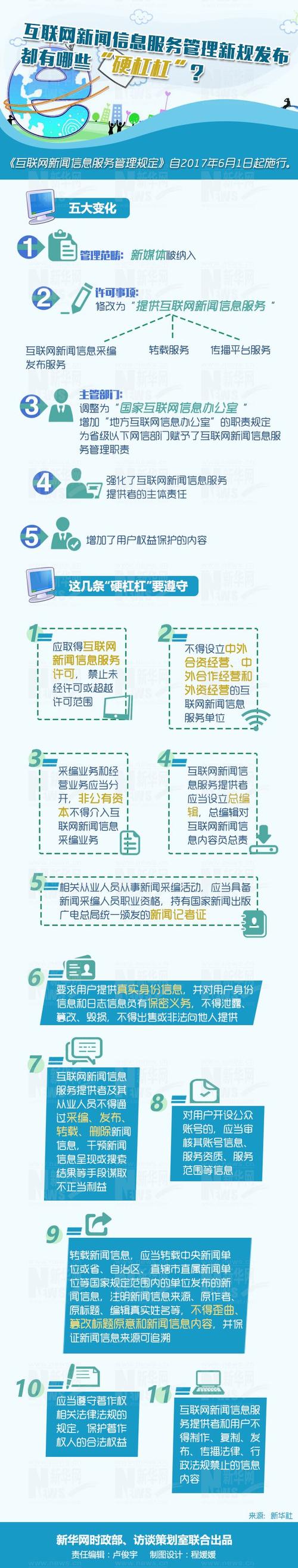 互联网新闻信息(互联网新闻信息服务许可证查询)-第1张图片-华田资讯 互联网新闻信息(互联网新闻信息服务许可证查询)-第1张图片-华田资讯