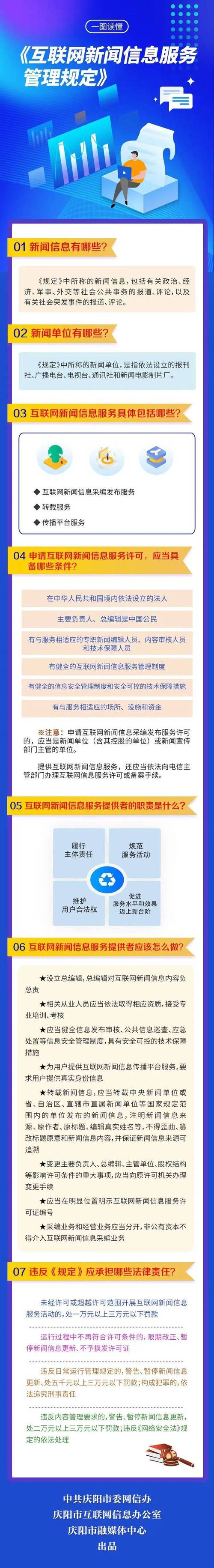 互联网新闻信息(互联网新闻信息服务许可证查询)-第3张图片-华田资讯 互联网新闻信息(互联网新闻信息服务许可证查询)-第3张图片-华田资讯