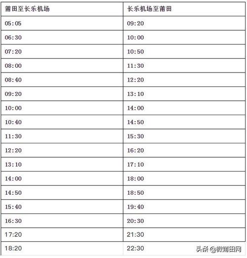 莆田市小鱼网今天新闻 - 莆田市小鱼网今天新闻最新消息-第4张图片-华田资讯 莆田市小鱼网今天新闻 - 莆田市小鱼网今天新闻最新消息-第4张图片-华田资讯