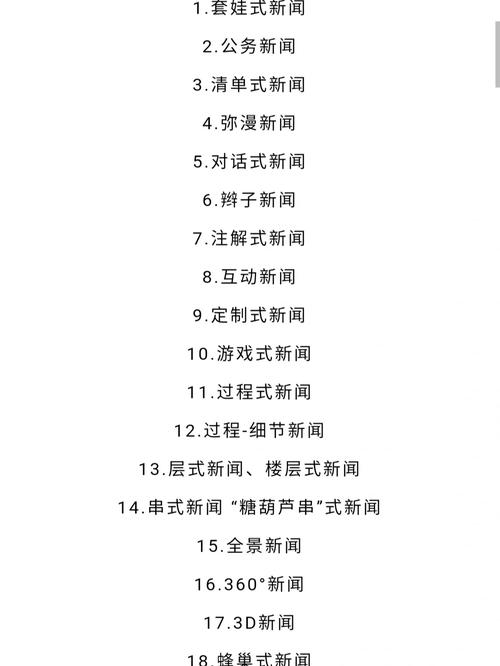 新闻的种类有哪些,新闻的几大种类-第2张图片-华田资讯 新闻的种类有哪些,新闻的几大种类-第2张图片-华田资讯