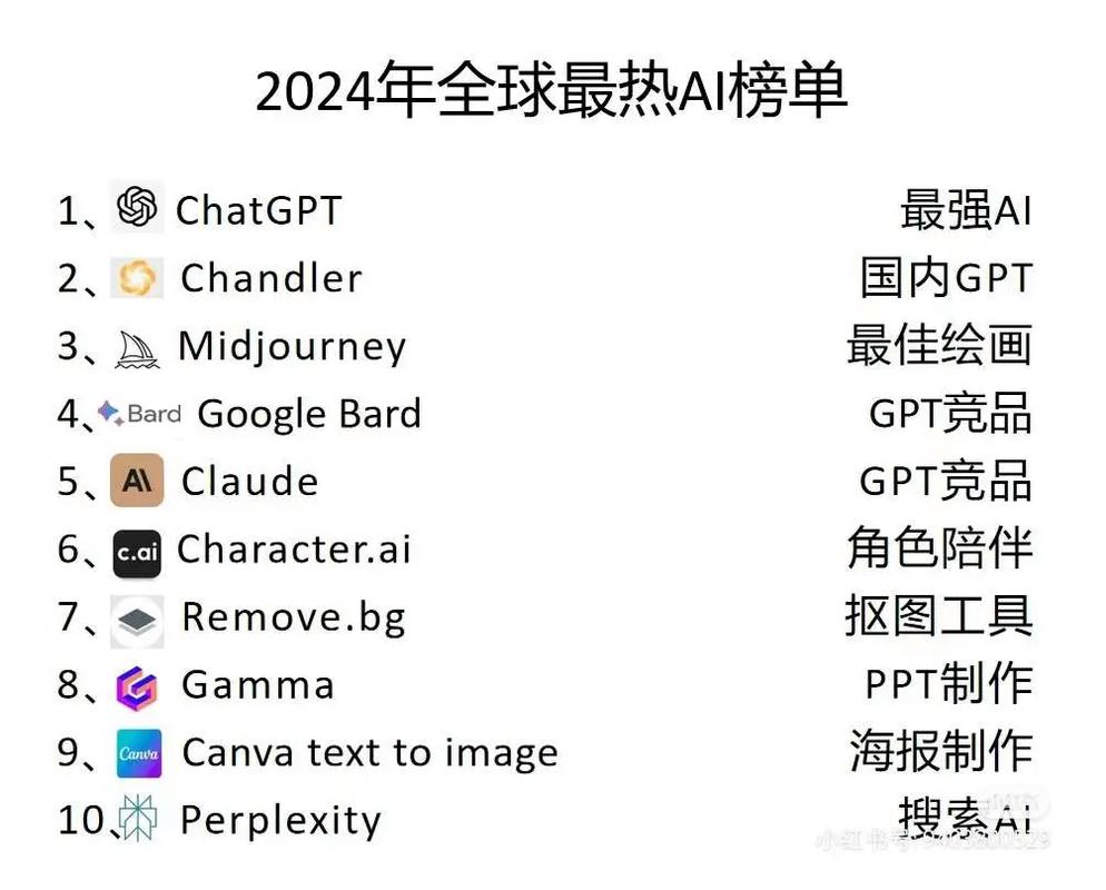 人工智能国家有哪些(人工智能国家有哪些补贴政策)-第3张图片-华田资讯 人工智能国家有哪些(人工智能国家有哪些补贴政策)-第3张图片-华田资讯