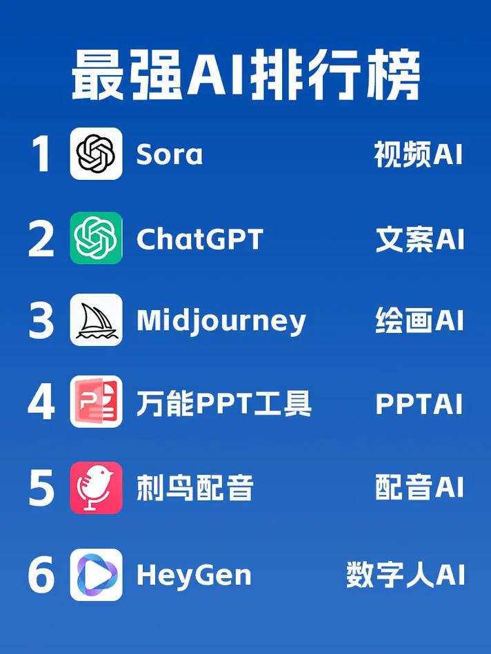 人工智能国家有哪些(人工智能国家有哪些补贴政策)-第4张图片-华田资讯 人工智能国家有哪些(人工智能国家有哪些补贴政策)-第4张图片-华田资讯