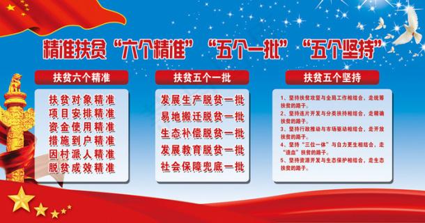江西省精准脱贫大数据管理平台 - 江西脱贫攻坚数据-第3张图片-华田资讯 江西省精准脱贫大数据管理平台 - 江西脱贫攻坚数据-第3张图片-华田资讯