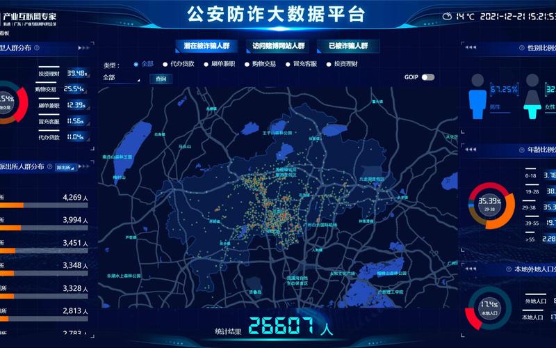 公安大数据是什么意思 - 公安部门大数据是什么-第2张图片-华田资讯 公安大数据是什么意思 - 公安部门大数据是什么-第2张图片-华田资讯